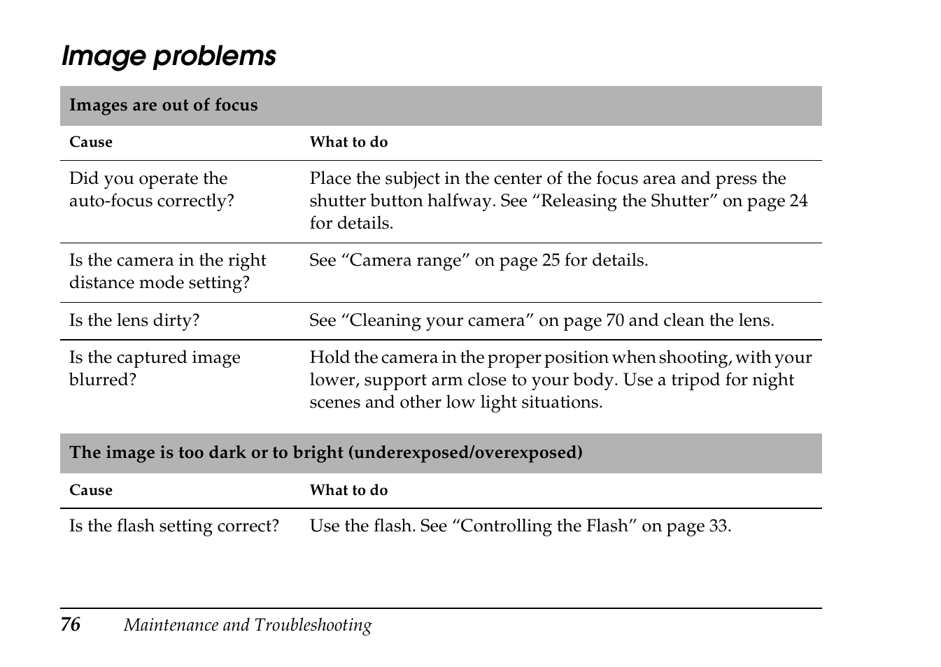 Image problems | Epson PhotoPC L-410 User Manual | Page 76 / 98