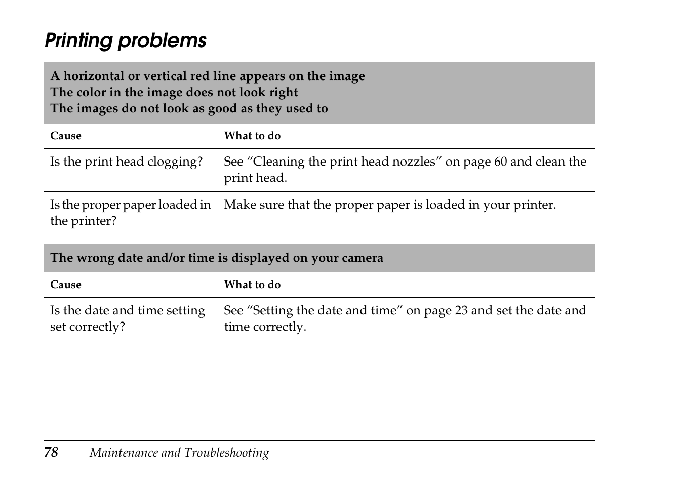 Printing problems | Epson PhotoPC L-410 User Manual | Page 78 / 98