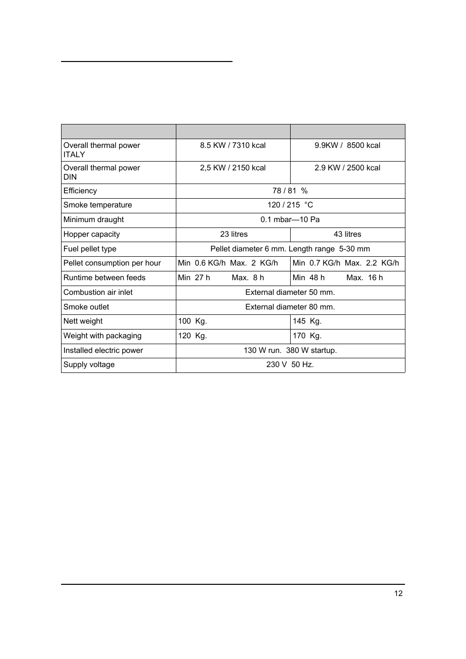 8 technical characteristics | MCZ Antares '03 User Manual | Page 13 / 61
