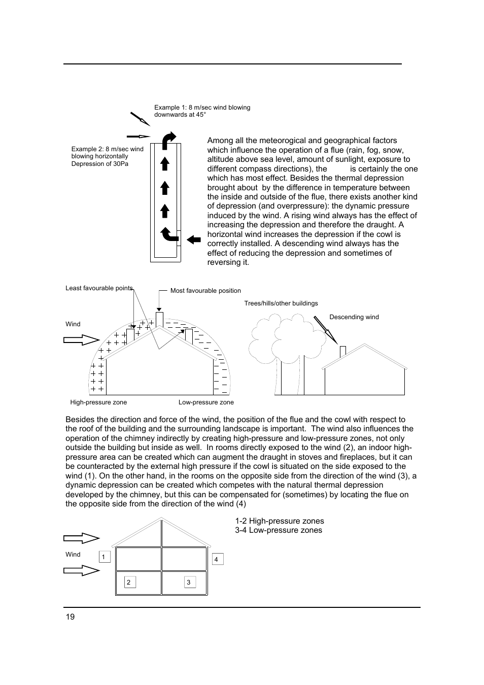 MCZ Antares '03 User Manual | Page 20 / 61