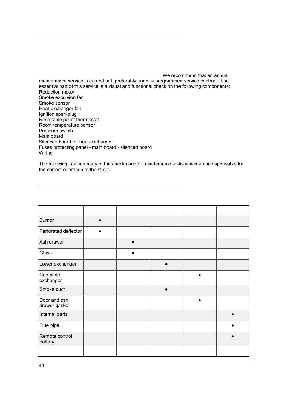 9 checking the internal components, 10 maintenance summary | MCZ Antares '03 User Manual | Page 45 / 61