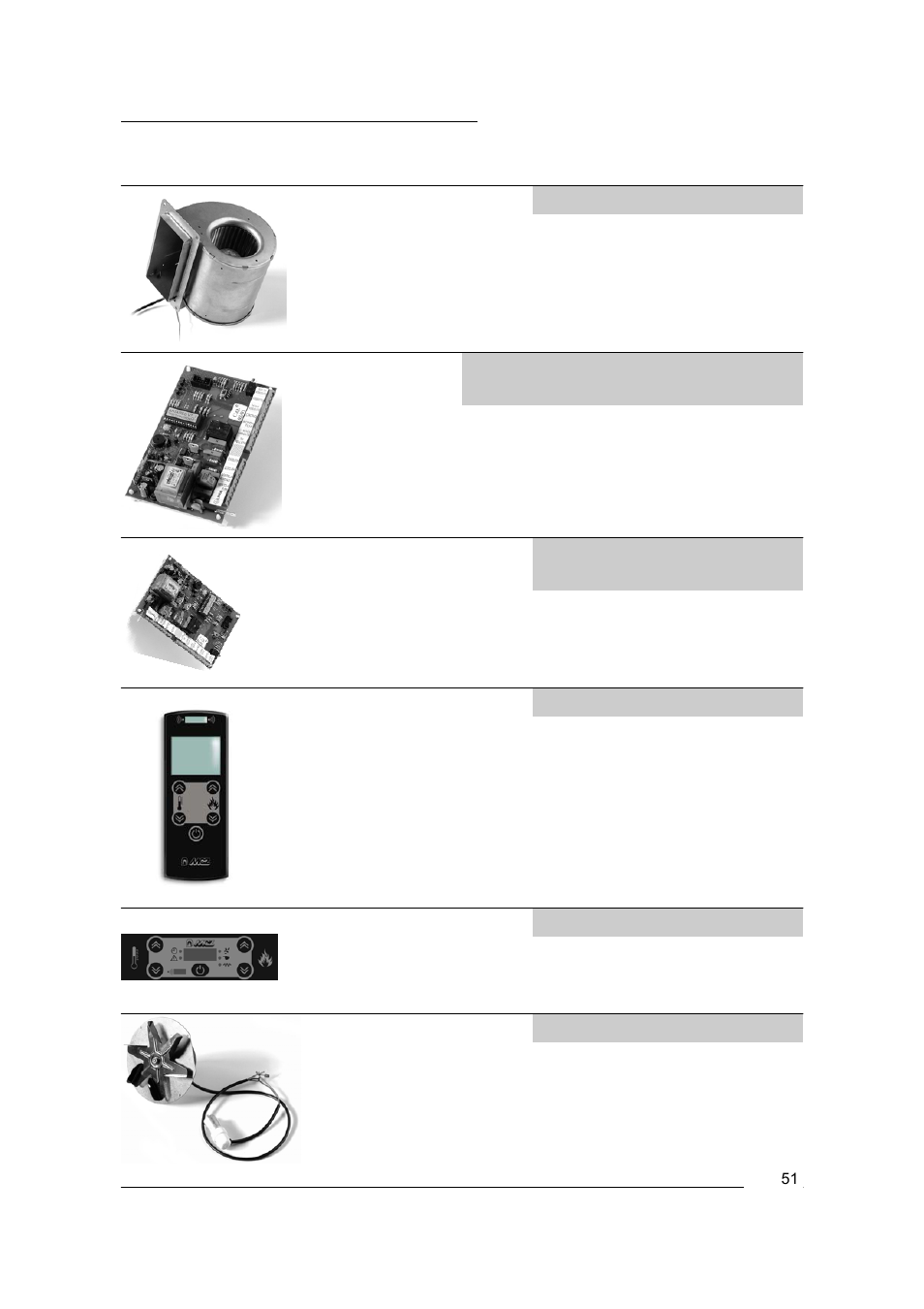 Spare parts for pellet stoves | MCZ Antares '03 User Manual | Page 52 / 61