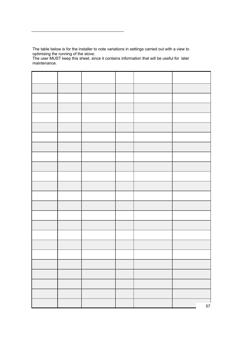 MCZ Antares '03 User Manual | Page 58 / 61