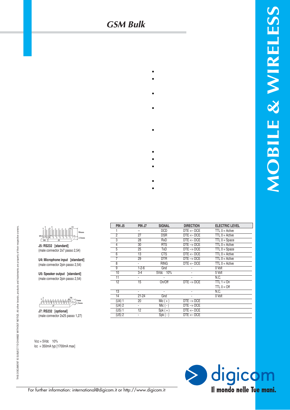 Mobile & wireless, Gsm bulk | Digicom Gsm Bulk EGSM900 User Manual | Page 2 / 2