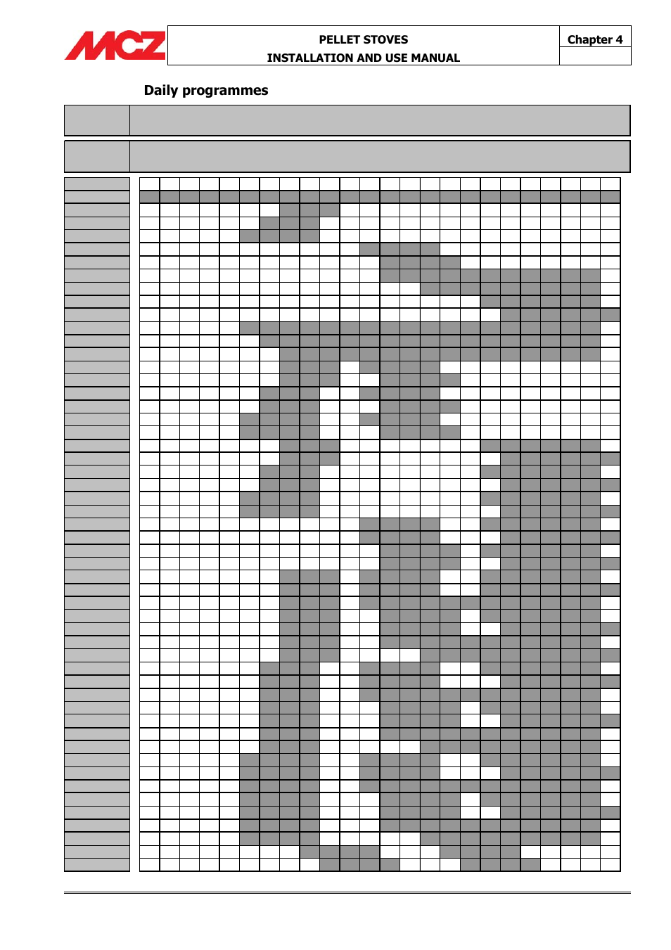 Daily programmes | MCZ Athos MULTIAIR User Manual | Page 39 / 53