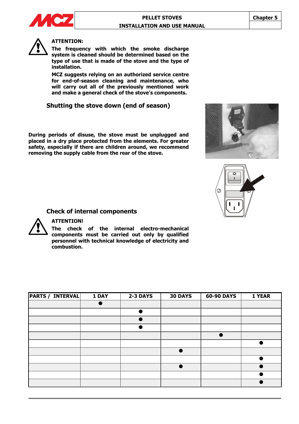 MCZ Athos MULTIAIR User Manual | Page 49 / 53
