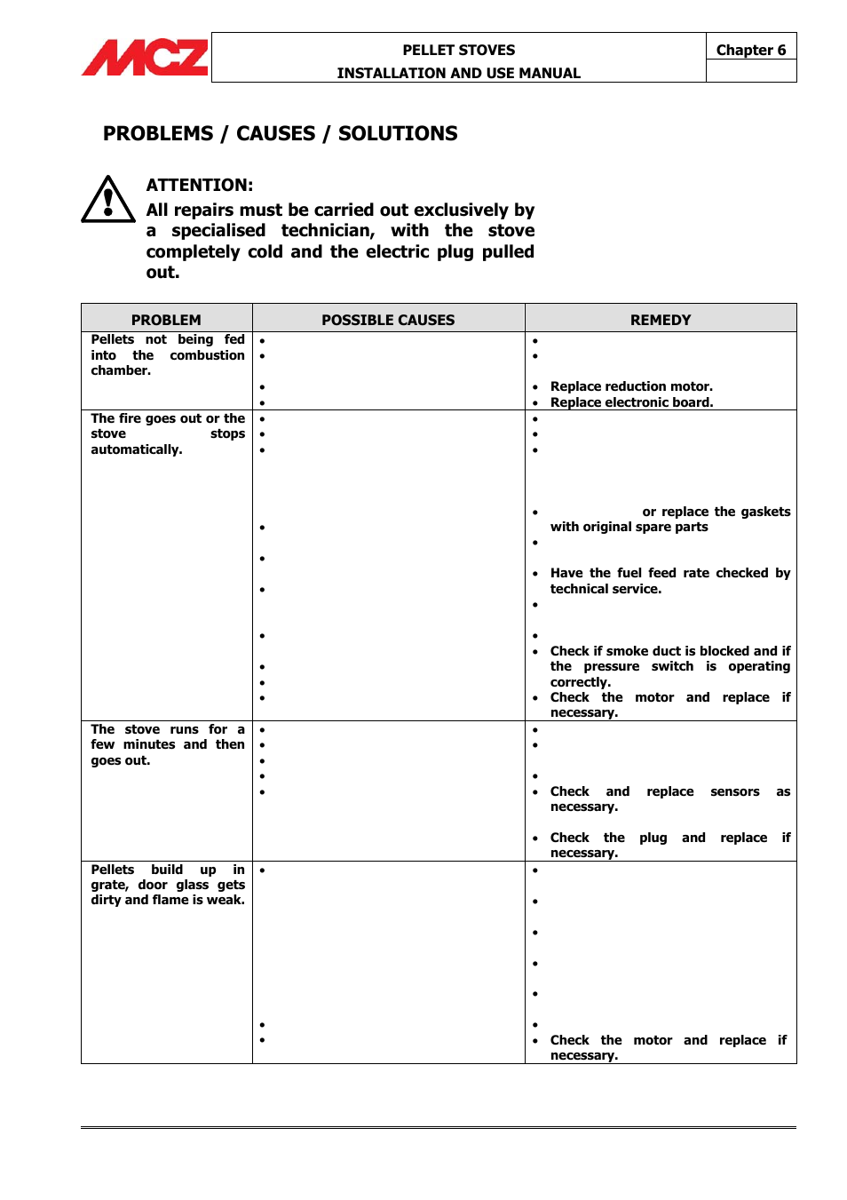 Problems / causes / solutions | MCZ Athos MULTIAIR User Manual | Page 50 / 53