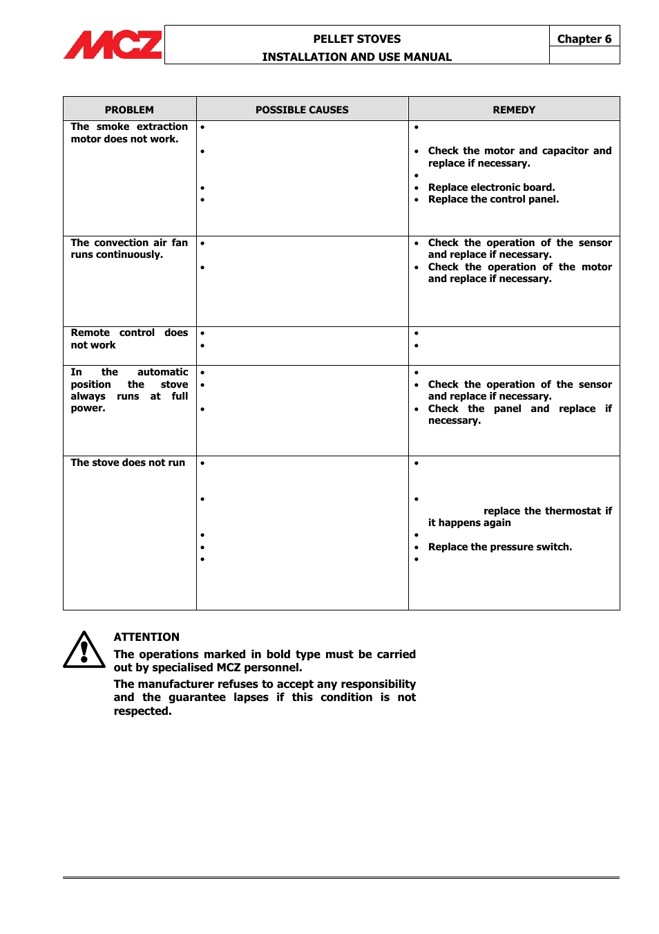 MCZ Athos MULTIAIR User Manual | Page 51 / 53