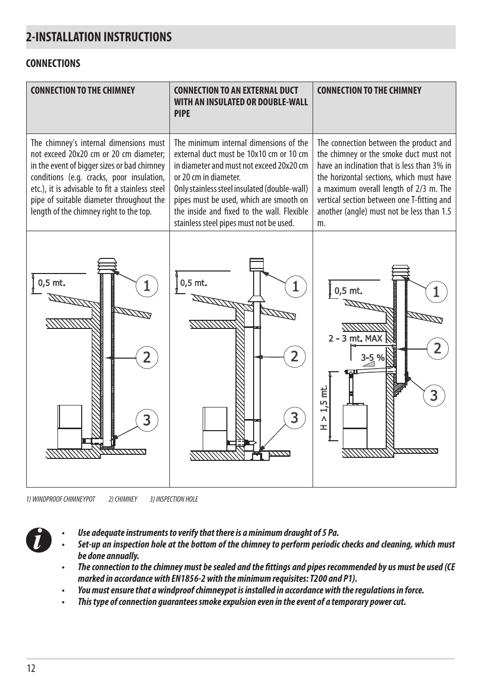 Installation instructions | MCZ Boxtherm 60 Pellet User Manual | Page 14 / 52