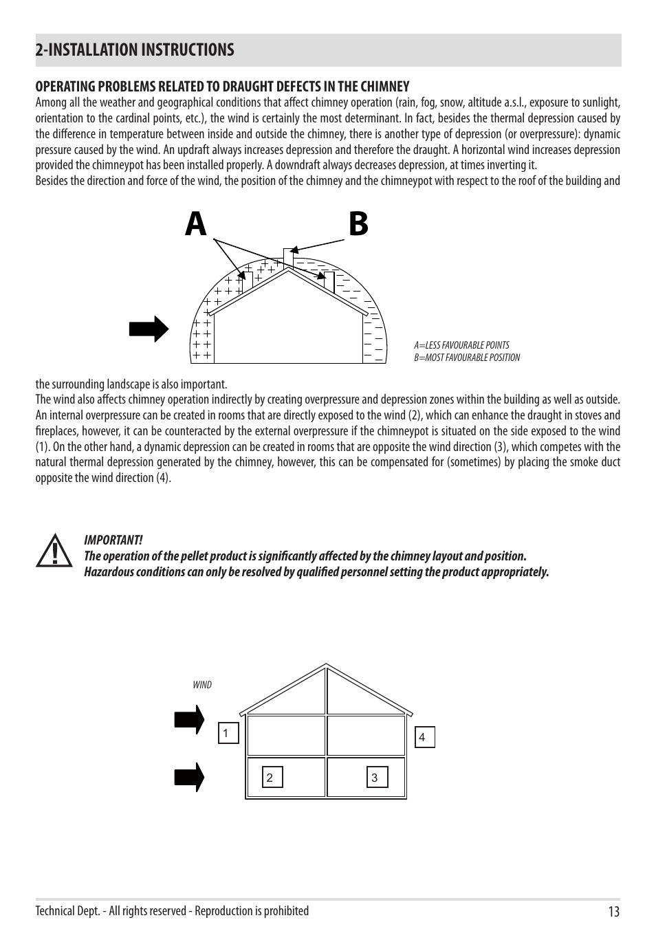 Installation instructions | MCZ Boxtherm 60 Pellet User Manual | Page 15 / 52