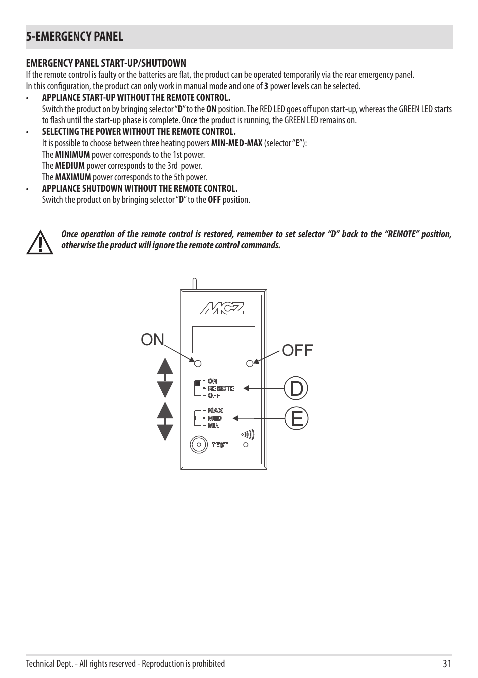 On off, Emergency panel | MCZ Boxtherm 60 Pellet User Manual | Page 33 / 52