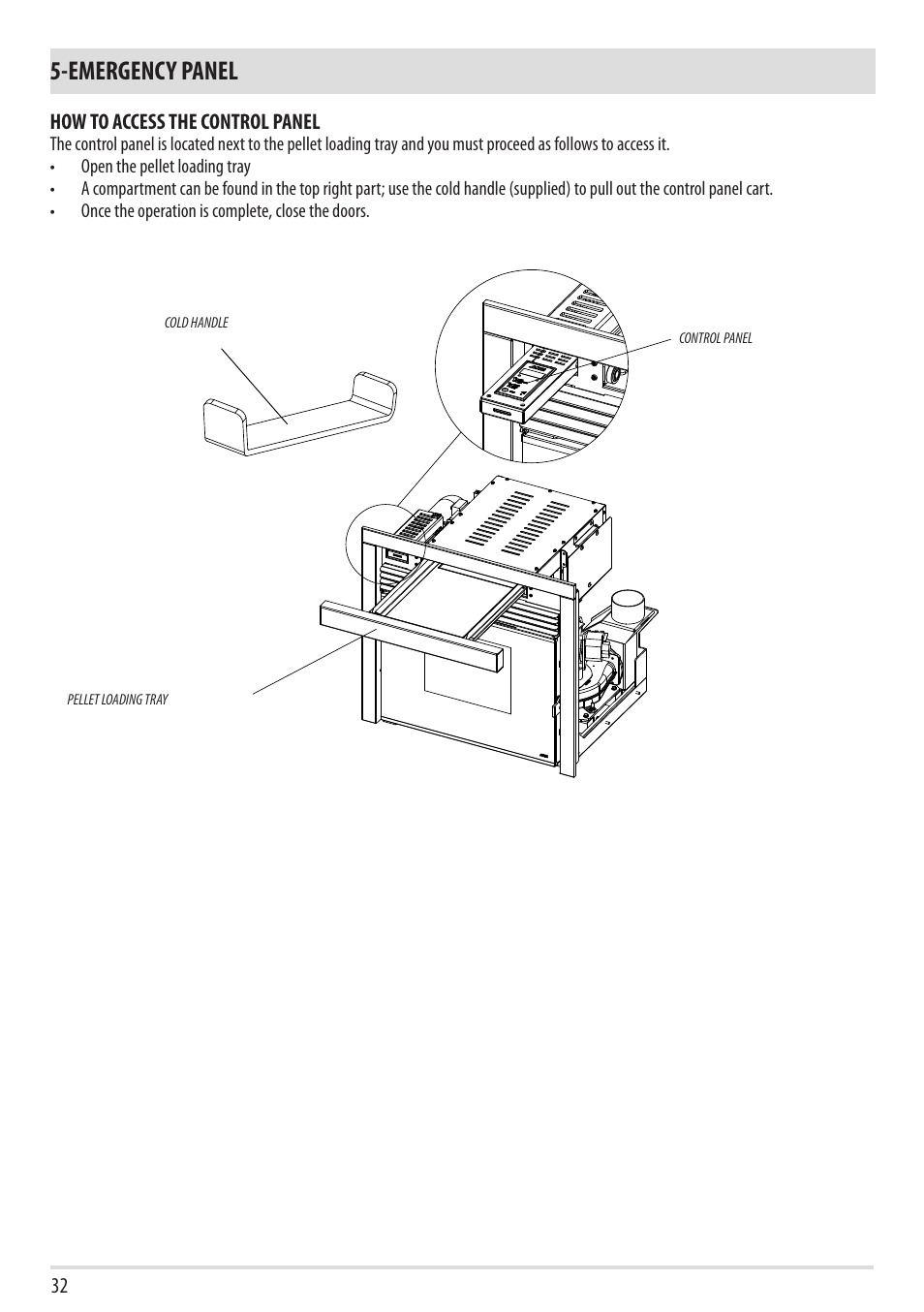 Emergency panel | MCZ Boxtherm 60 Pellet User Manual | Page 34 / 52