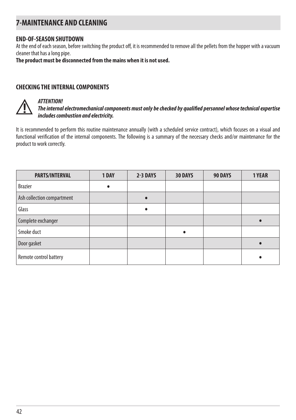 MCZ Boxtherm 60 Pellet User Manual | Page 44 / 52