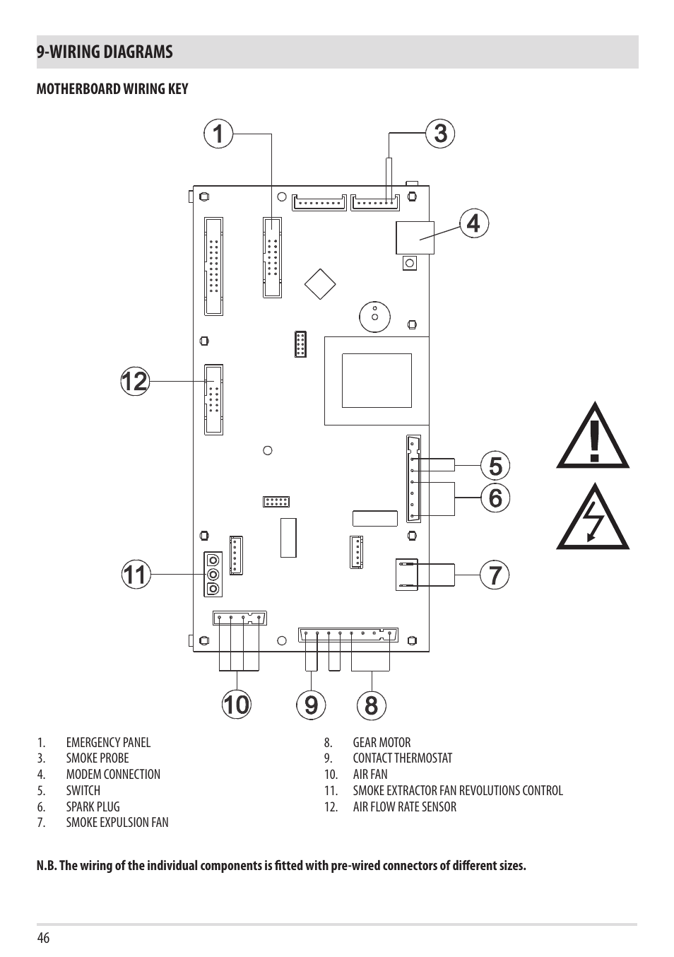Wiring diagrams | MCZ Boxtherm 60 Pellet User Manual | Page 48 / 52