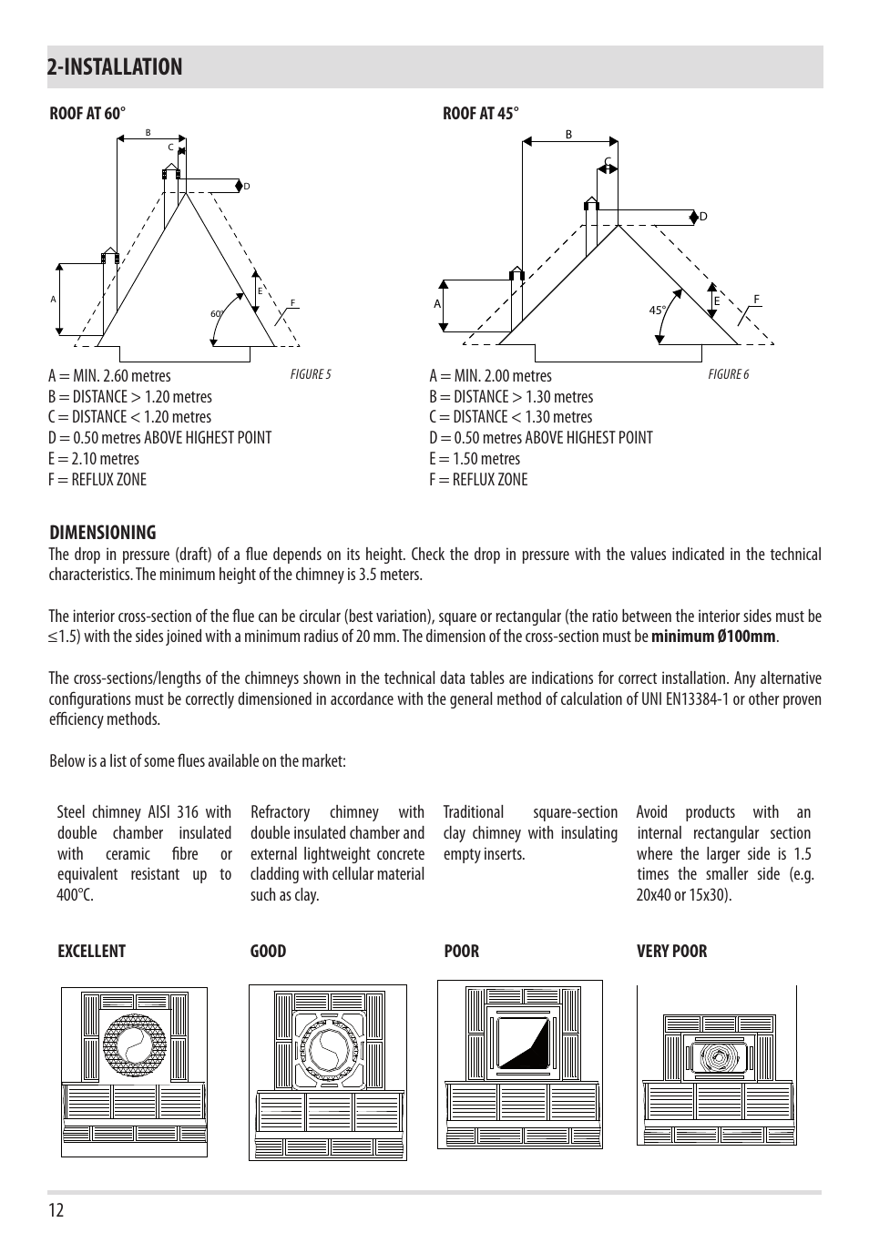 Installation, Dimensioning | MCZ Cap NATURAL User Manual | Page 14 / 76