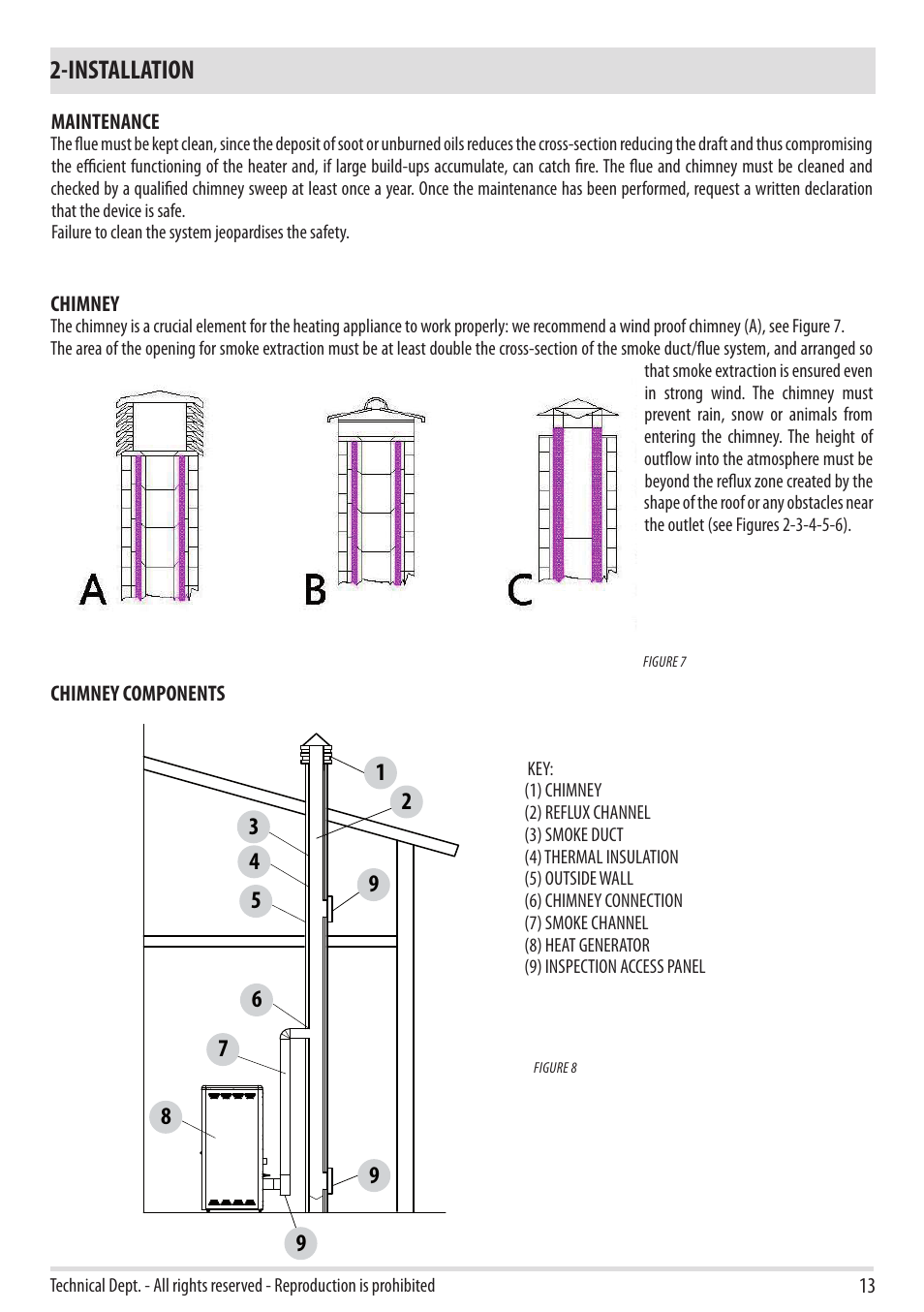 Installation | MCZ Cap NATURAL User Manual | Page 15 / 76