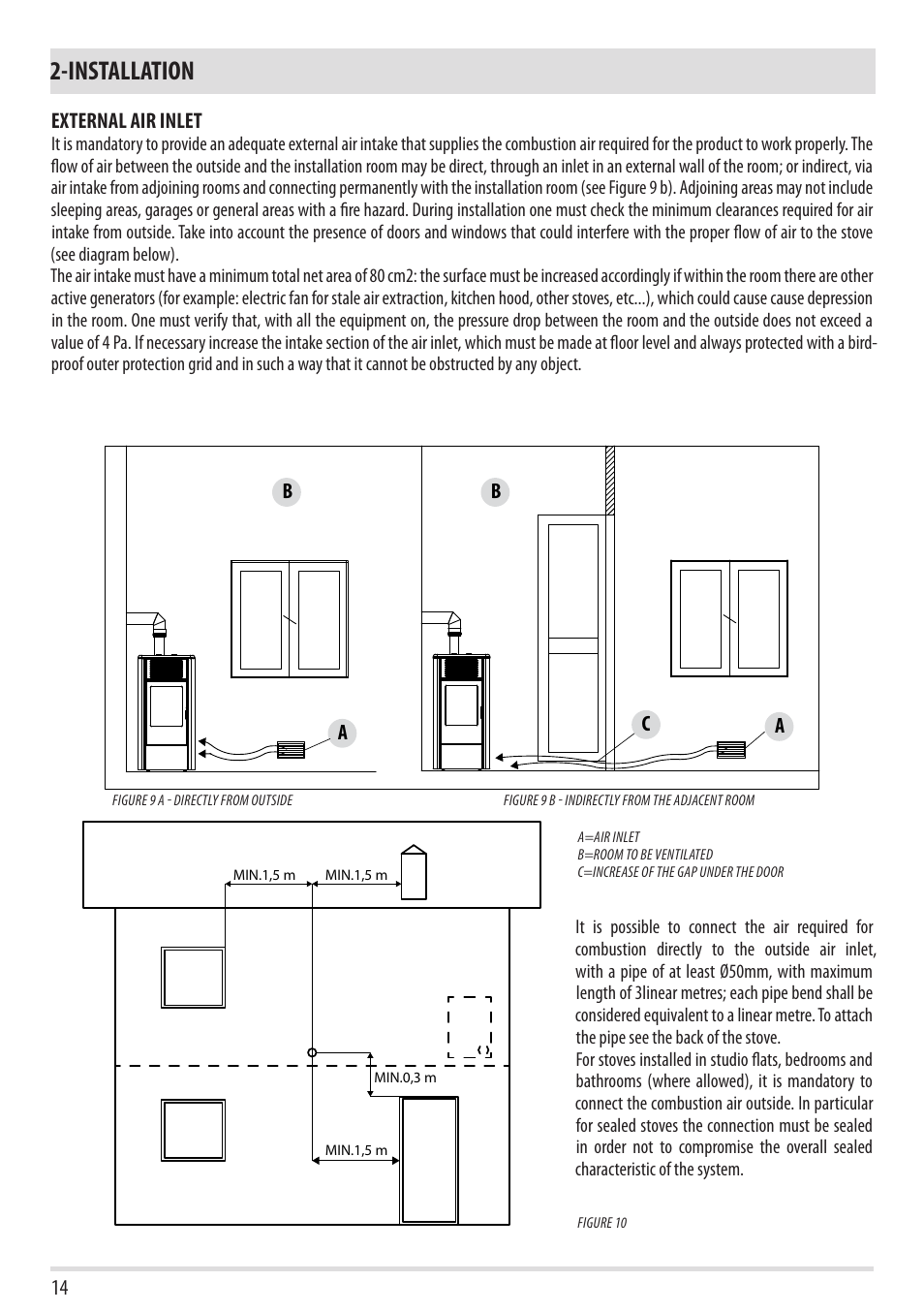 Installation | MCZ Cap NATURAL User Manual | Page 16 / 76