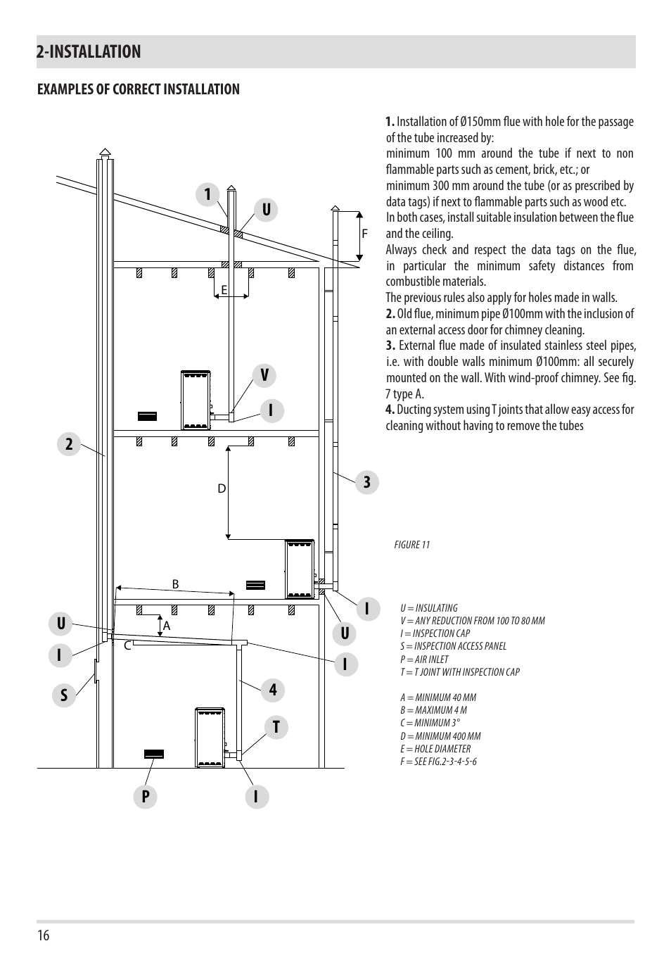 Installation, Ti s i u, Pu i i | Vu 1 | MCZ Cap NATURAL User Manual | Page 18 / 76