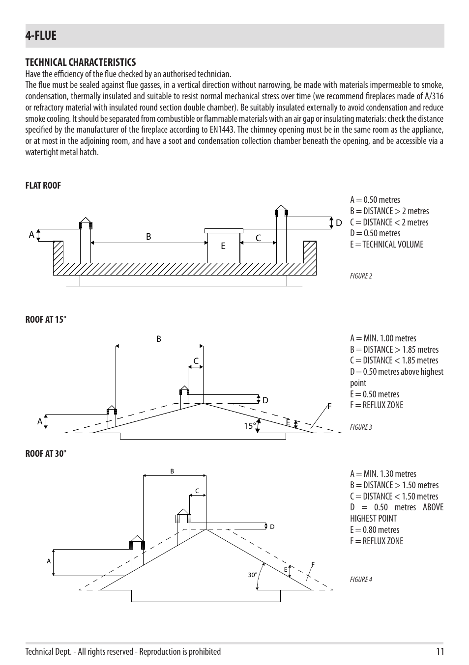 Flue | MCZ Club 2.0 AIR User Manual | Page 13 / 76