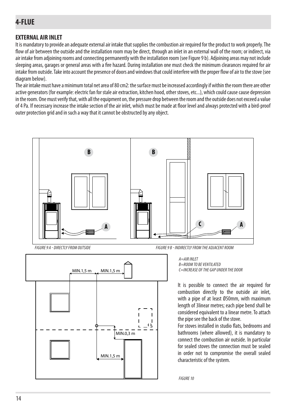 Flue | MCZ Club 2.0 AIR User Manual | Page 16 / 76