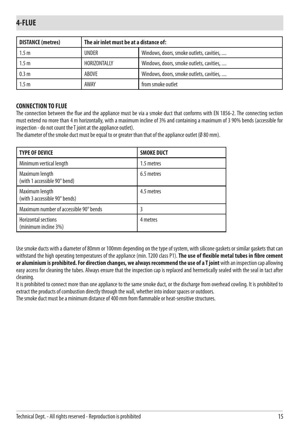 Flue | MCZ Club 2.0 AIR User Manual | Page 17 / 76