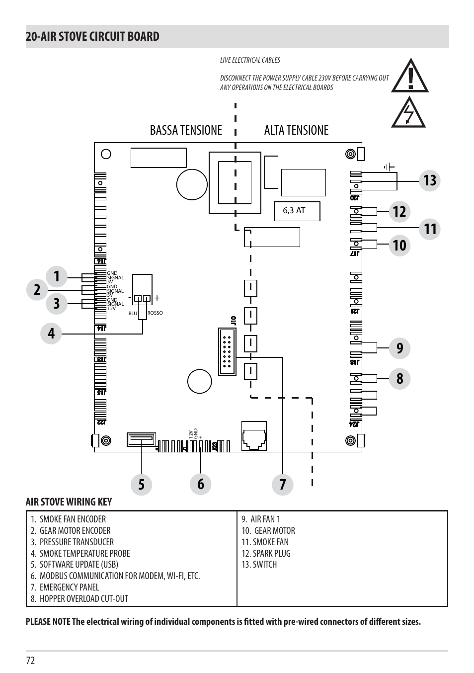 Alta tensione bassa tensione, Air stove circuit board | MCZ Club 2.0 AIR User Manual | Page 74 / 76