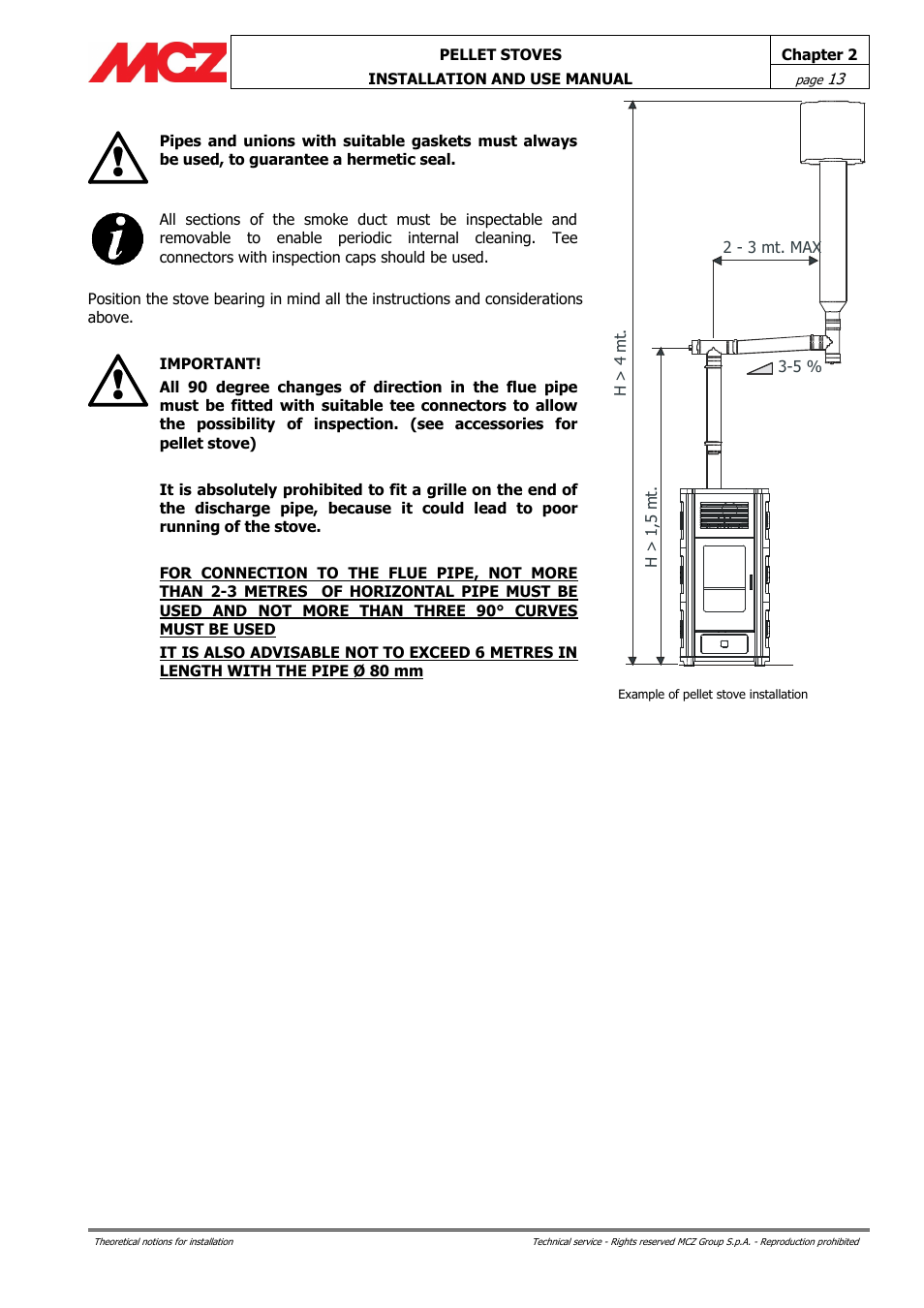MCZ Club AIR User Manual | Page 13 / 68