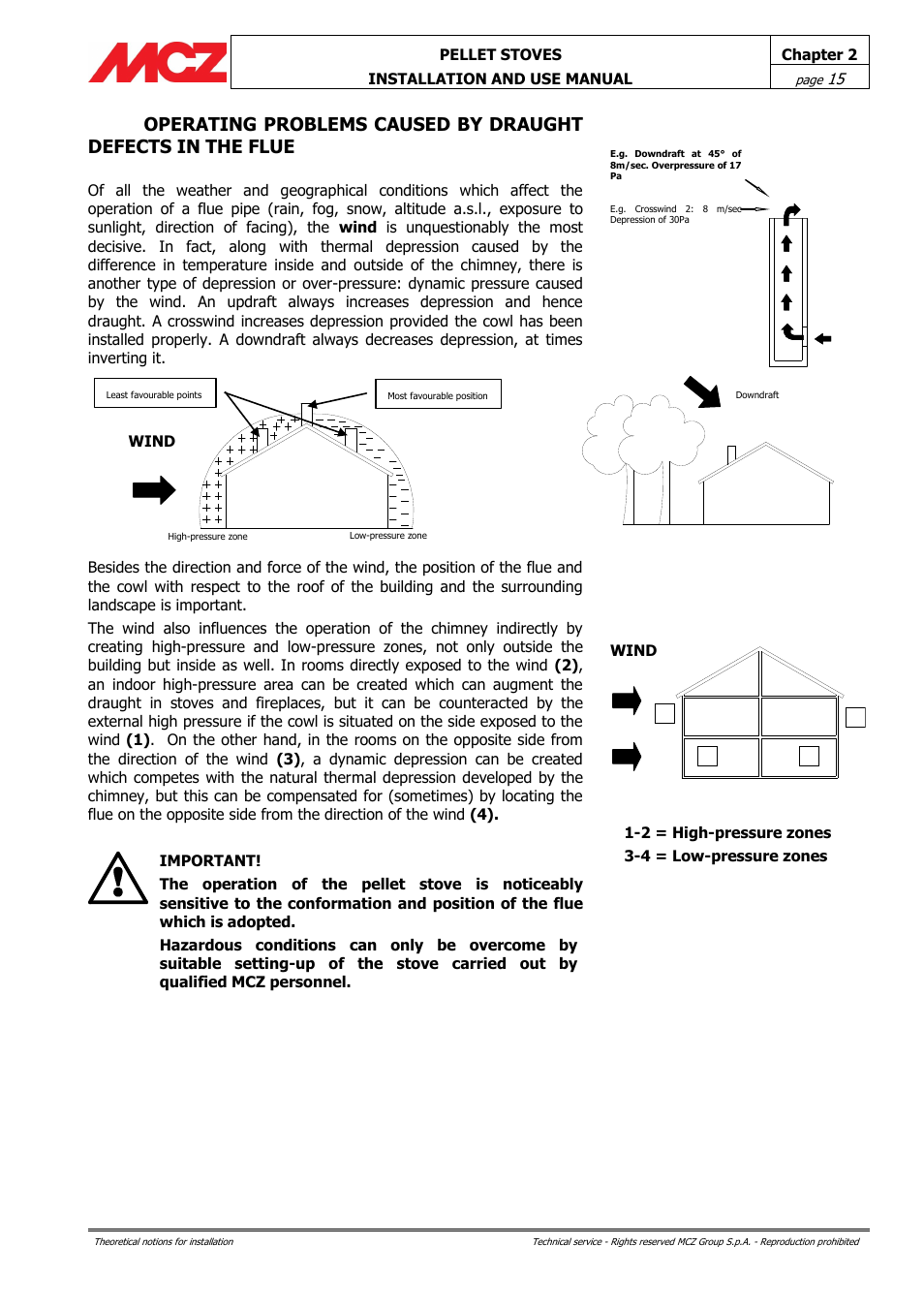 MCZ Club AIR User Manual | Page 15 / 68
