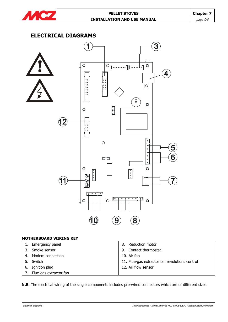 Electrical diagrams | MCZ Club AIR User Manual | Page 64 / 68