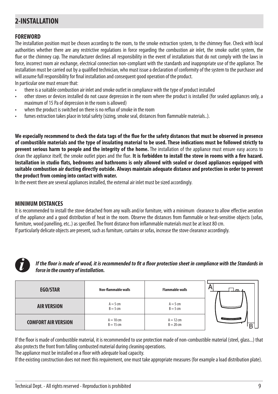 Installation | MCZ Ego 2.0 AIR User Manual | Page 11 / 75