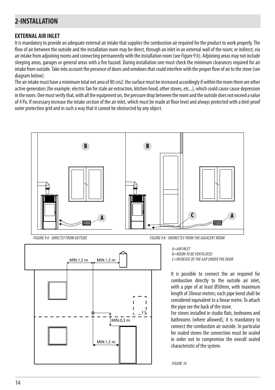 Installation | MCZ Ego 2.0 AIR User Manual | Page 16 / 75