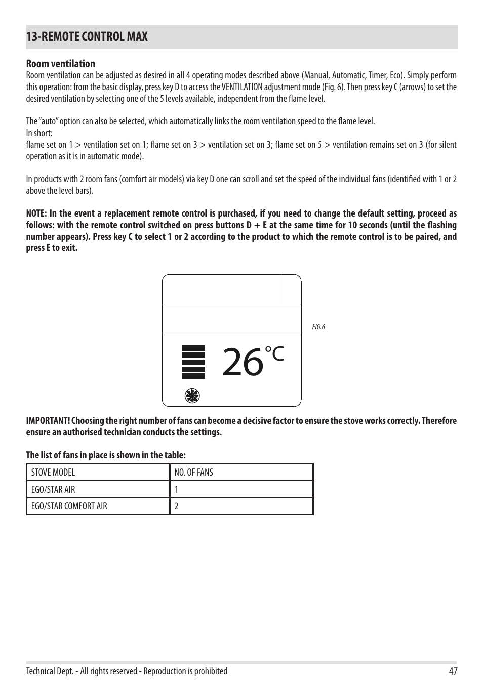 Remote control max | MCZ Ego 2.0 AIR User Manual | Page 49 / 75