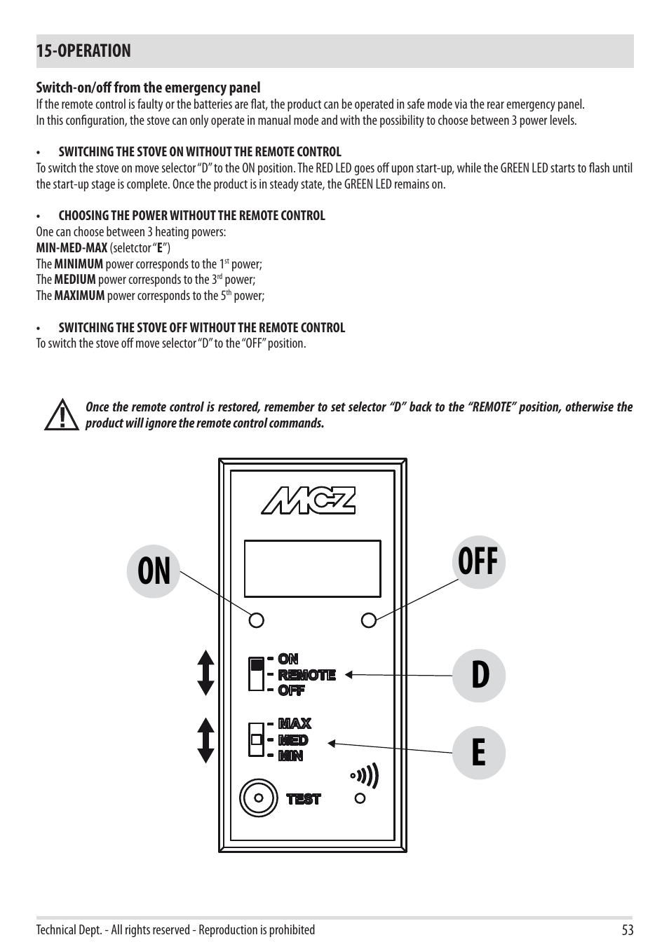 On off d e | MCZ Ego 2.0 AIR User Manual | Page 55 / 75