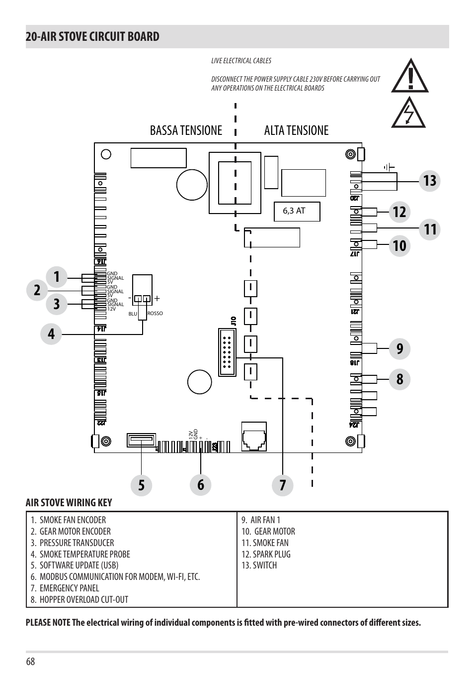Alta tensione bassa tensione, Air stove circuit board | MCZ Ego 2.0 AIR User Manual | Page 70 / 75