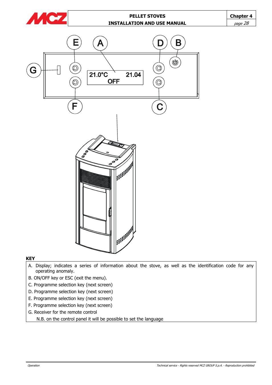 MCZ Ego AIR User Manual | Page 28 / 60