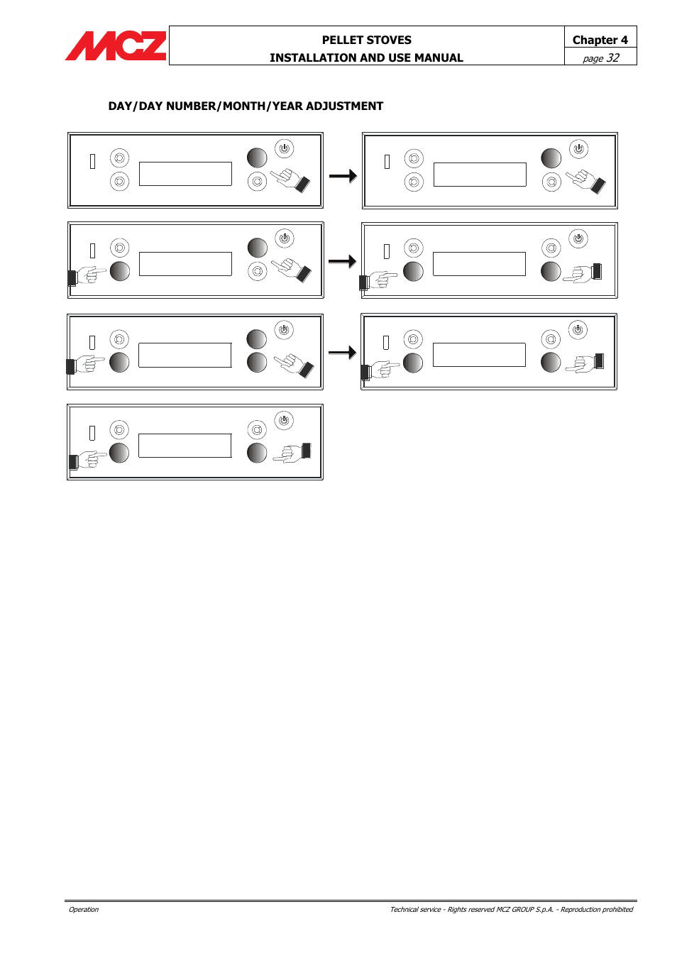 MCZ Ego AIR User Manual | Page 32 / 60