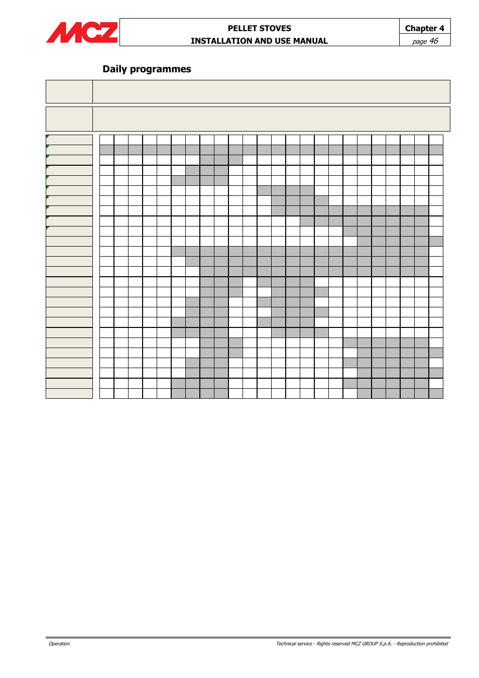 Daily programmes | MCZ Ego AIR User Manual | Page 46 / 60