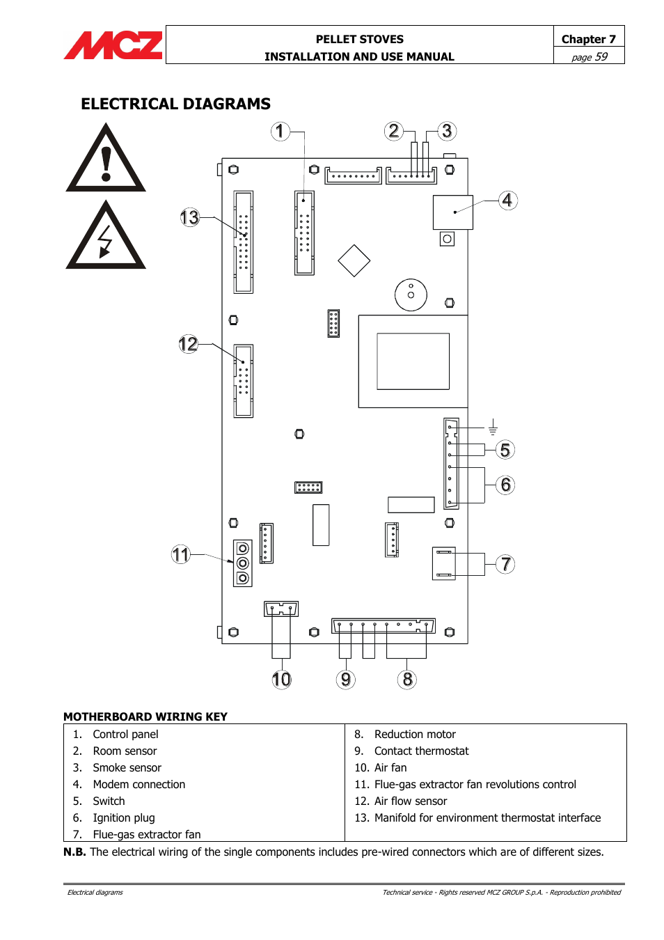 Electrical diagrams | MCZ Ego AIR User Manual | Page 59 / 60