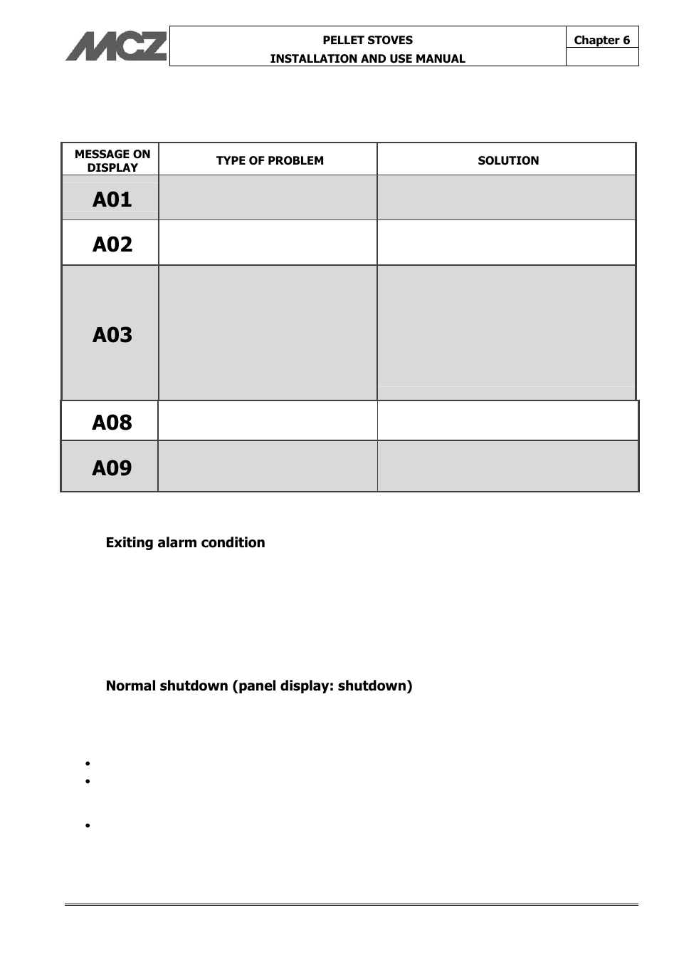 MCZ Face User Manual | Page 48 / 57