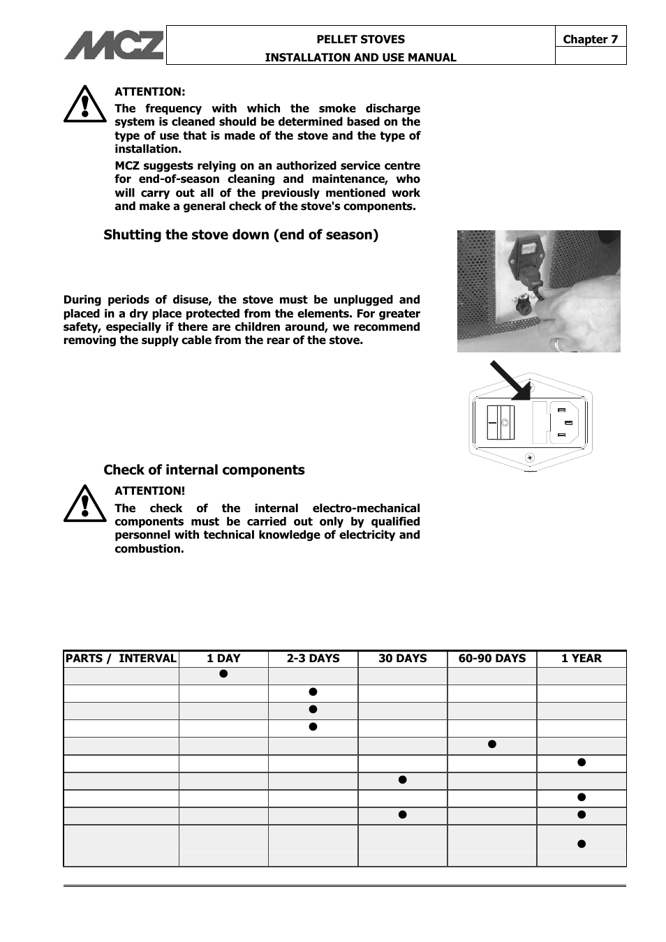 MCZ Face User Manual | Page 52 / 57