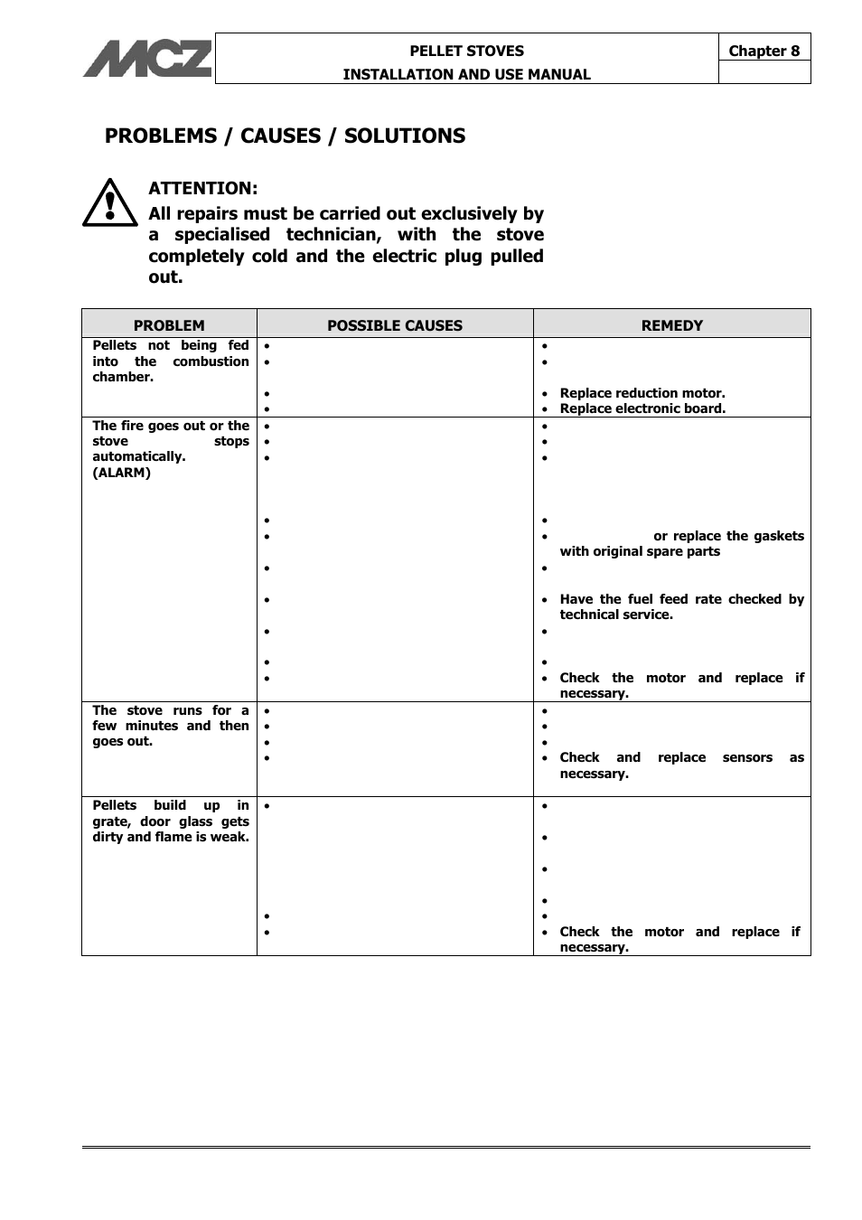 Problems / causes / solutions | MCZ Face User Manual | Page 53 / 57