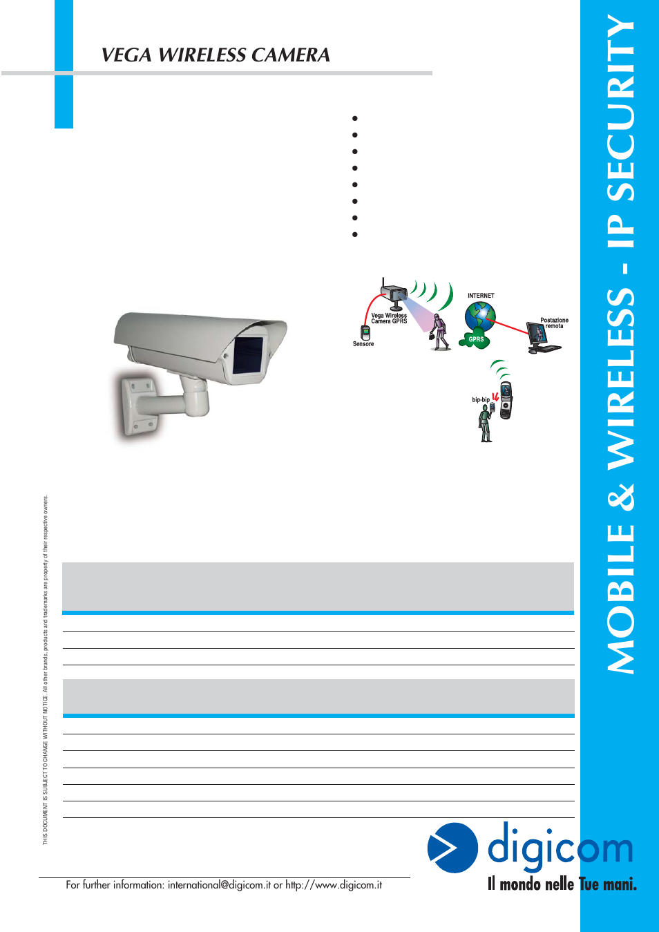 Mobile & wireless - ip security, Vega wireless camera | Digicom Vega 8D5565 User Manual | Page 2 / 2