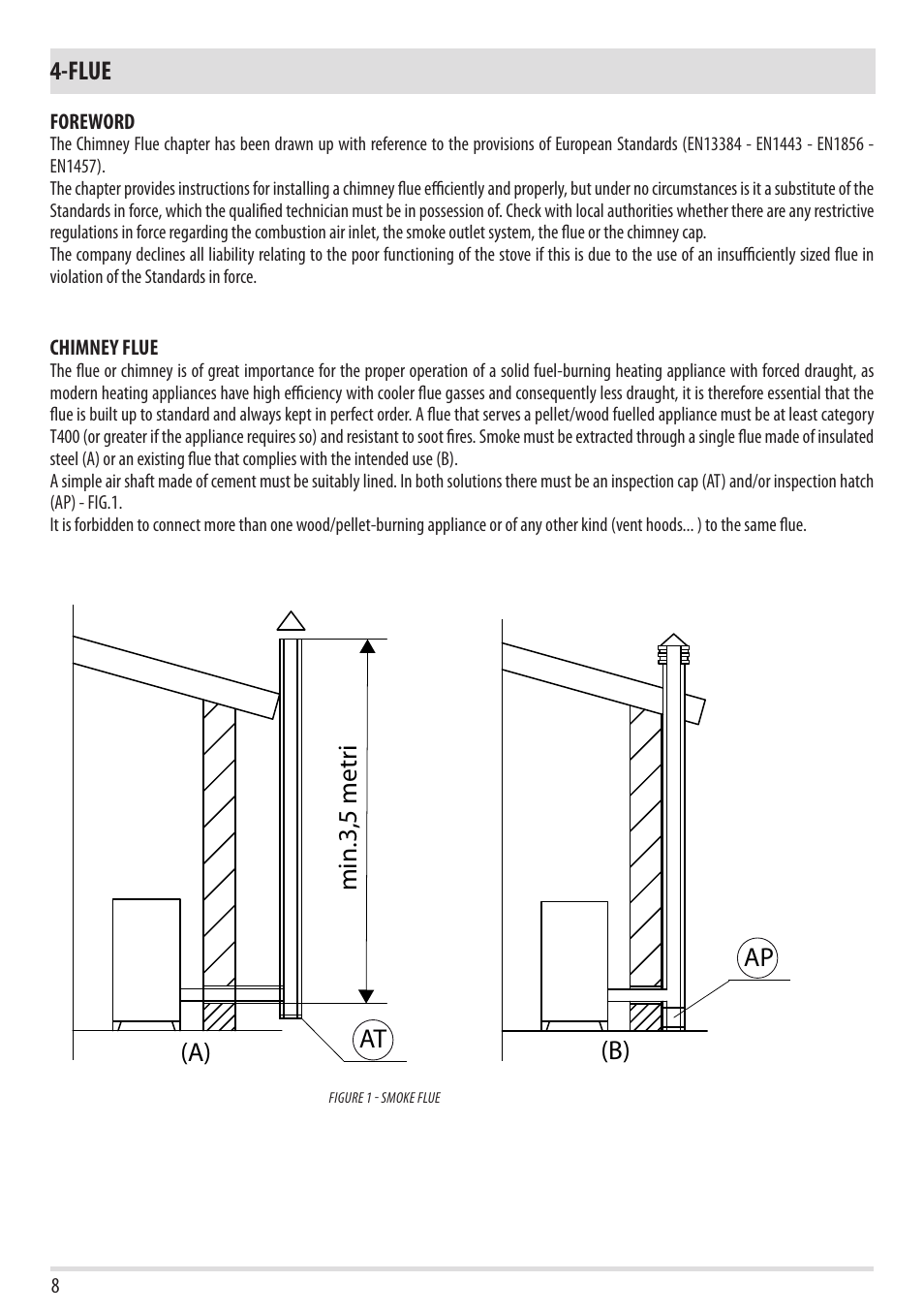 Min.3,5 metr i at (a) ap (b), Flue | MCZ Flair User Manual | Page 10 / 60