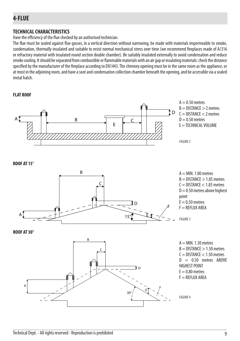 Flue | MCZ Flair User Manual | Page 11 / 60