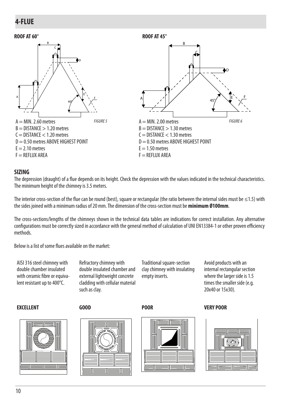 Flue, Sizing | MCZ Flair User Manual | Page 12 / 60