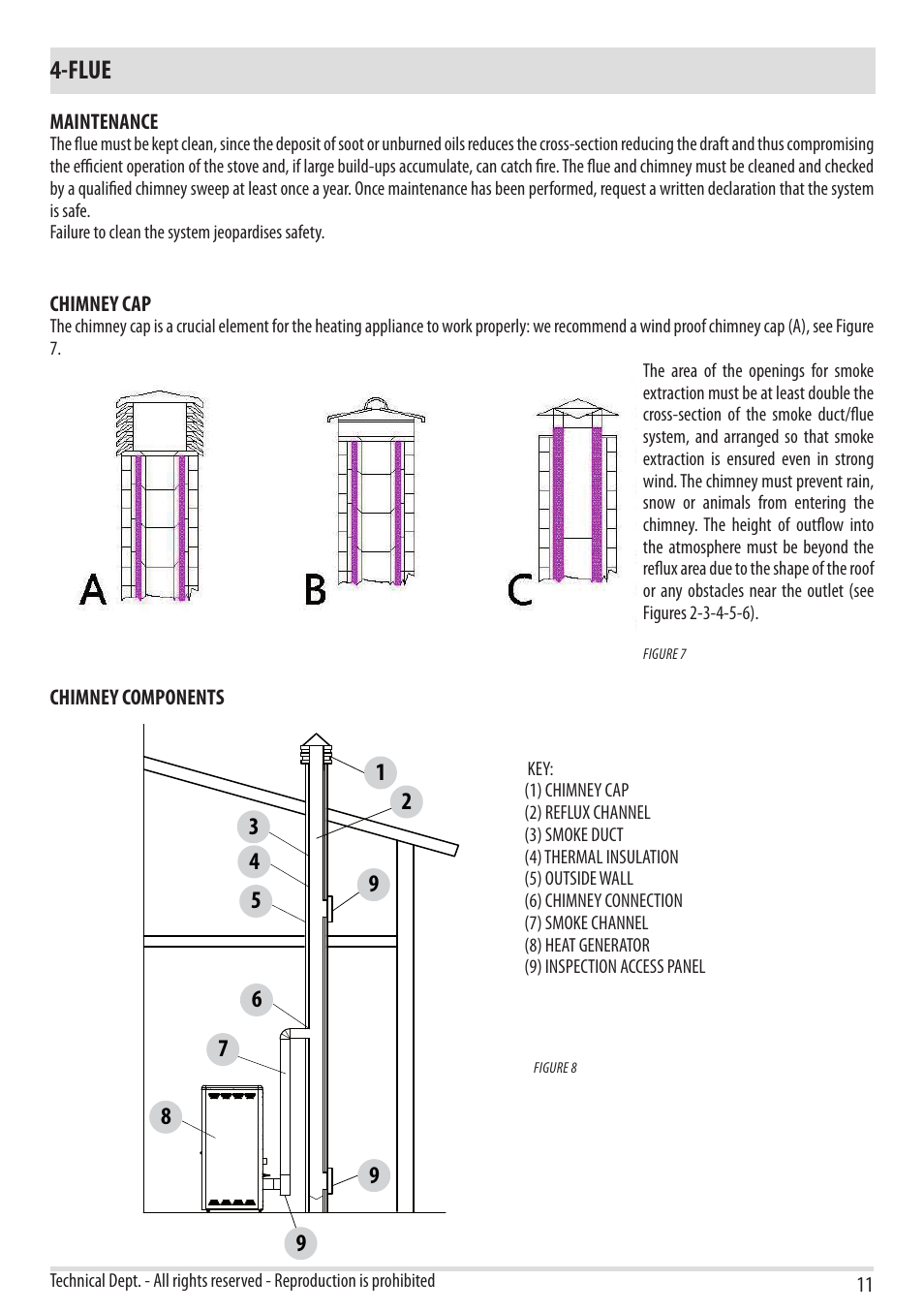 Flue | MCZ Flair User Manual | Page 13 / 60