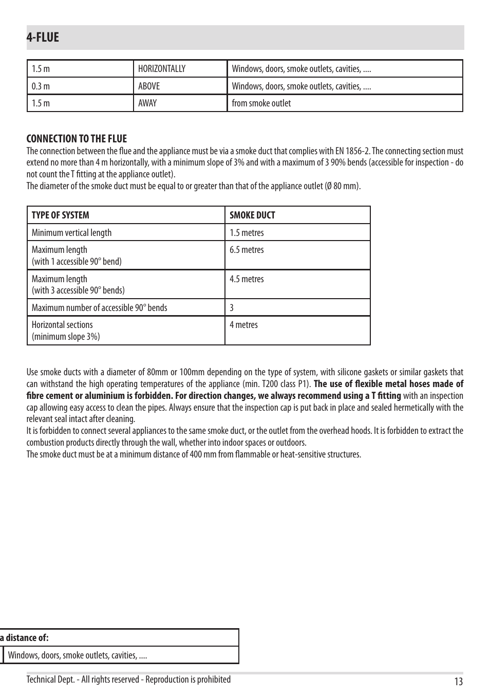 Flue | MCZ Flair User Manual | Page 15 / 60