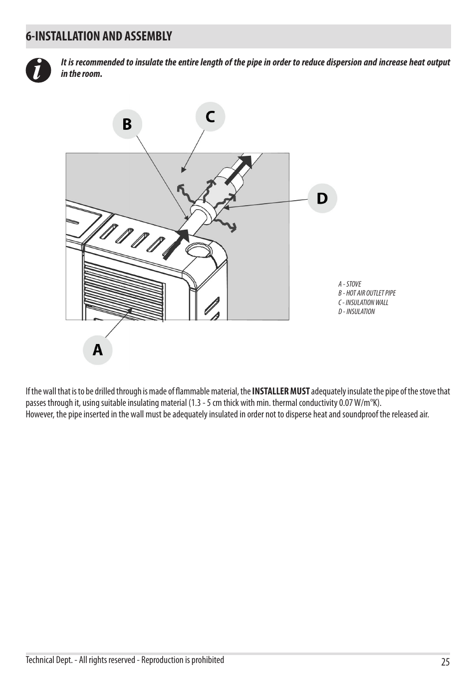 Installation and assembly | MCZ Flair User Manual | Page 27 / 60