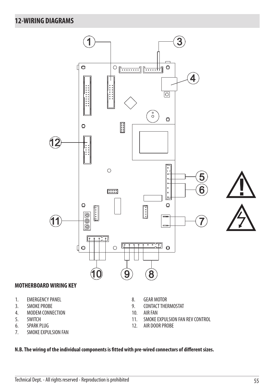 Wiring diagrams | MCZ Flair User Manual | Page 57 / 60