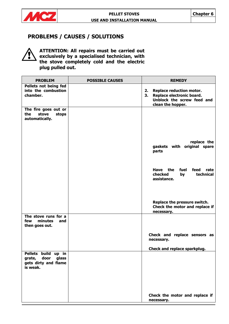Problems / causes / solutions | MCZ Omega '05 User Manual | Page 46 / 62